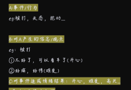 不合理信念属于(不合理信念属于什么心理)