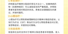 精神分列症等级怎么划分(精神分裂症分类)