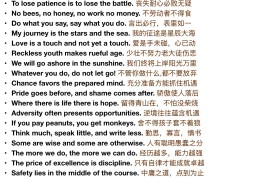 坚守信念的力量英语作文(关于信念的论文1000字)