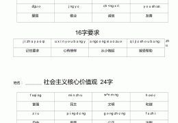 价值观包括哪些内容和要求(价值观的具体内容有哪些)