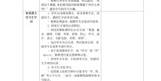 知识目标和技能目标混淆(知识目标和技能目标怎么写)