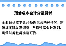 预估盈利的分录怎么写(预计盈利什么意思)