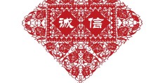 价值观,核心价值观(价值观,核心价值观概念的理解和认识)