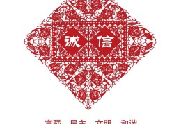 价值观,核心价值观(价值观,核心价值观概念的理解和认识)