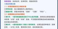 判断题理想是一定社会关系的产物(理想是一定社会关系的产物对不对)