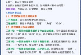 判断题理想是一定社会关系的产物(理想是一定社会关系的产物对不对)