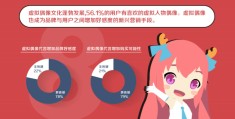 二次元思想对青少年的危害(二次元思想对青少年的危害是什么)