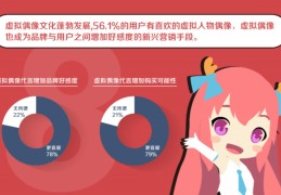 二次元思想对青少年的危害(二次元思想对青少年的危害是什么)