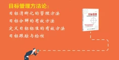 从目标管理角度看,你若喜欢目前所从事的工作(你认为目标管理的实施过程的关键环节是什么?为什么?)