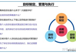 战略目标是固定的吗(战略目标的目的)