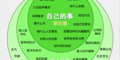 哲学中三大问题是指(哲学上三个问题是什么)