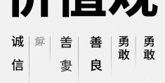 价值观的含义是什么(价值观及其含义18种)