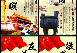 核心价值观价值取向(核心价值观的定位)