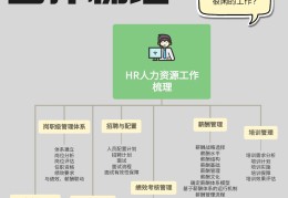 简述目标管理在行政管理部门应用的局限性(目标管理在公共行政应用中的主要环节包括哪些内容)