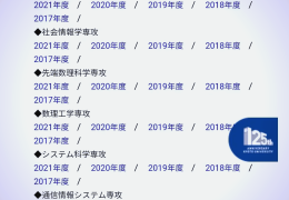 日本哲学专业学什么科目(日本哲学专业学什么科目课程)