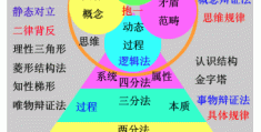 人工智能哲学专业大学排名一览表图片的简单介绍