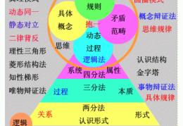 人工智能哲学专业大学排名一览表图片的简单介绍