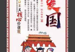 爱国作为价值观是什么时候提出的(爱国作为价值观是什么时候提出的呢)