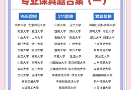日本哲学考研(日本哲学本科)