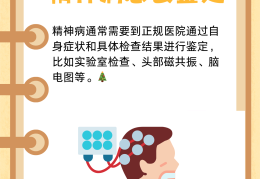 精神病如何鉴别症状(精神病如何鉴定确诊?)