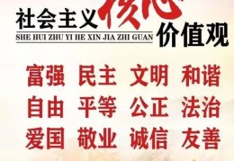 24字核心价值观是什么意思啊(什么叫24字核心价值观)