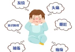 精神病的10个前兆会头痛吗怎么治疗(精神类疾病会头疼吗)