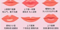 五官的正确答案(相面术五官的正确答案)