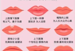 五官的正确答案(相面术五官的正确答案)