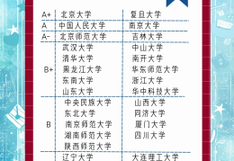 教育哲学包括什么学科类别(教育哲学的学科性质和特点)