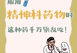 精神病必吃三样药(精神病要吃的药)