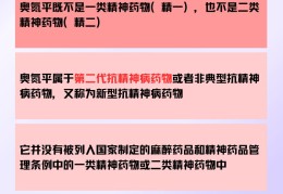 精神科医生在线咨询可以开药吗知乎(免费咨询精神科医生)