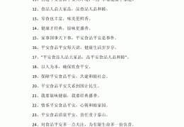 与食品安全有关的标语口号(与食品安全有关的标语口号有哪些)
