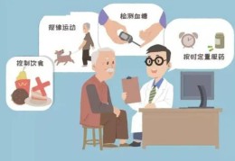 老年人精神障碍怎么办(老年人精神障碍的表现有哪些)
