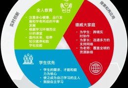价值观的养成与工作的区别在于(价值观对工作行为有什么影响)