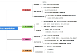 目标建立过程中应该包括哪些方面内容和方法(目标建立过程中应该包括哪些方面内容和方法呢)