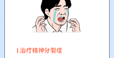 早期精神病的治疗方案(早期精神病严重的表现是什么)
