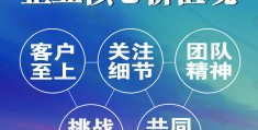 企业价值观关于客户的句子(企业价值观关于客户的句子有哪些)