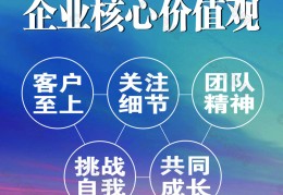 企业价值观关于客户的句子(企业价值观关于客户的句子有哪些)