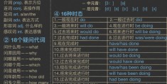 初心是名词还是动词(初心是名词还是形容词)