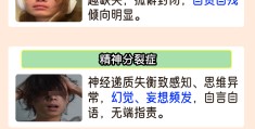 精神病人的十大特征(精神病人的十大特征有哪些)