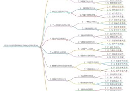 简述哲学思维的特质(简述哲学思维的特质包括)