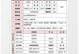 目标人物每集简介怎么写好(目标人物分集介绍)