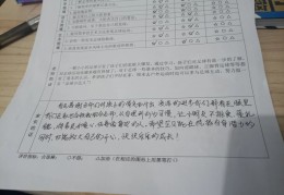 价值观自评话术怎么写(价值观自评话术怎么写范文)