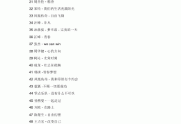 励志歌曲大全免费听(励志歌曲全集)