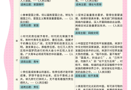 人民日报信念定义的内容(人民日报信念定义的内容包括)