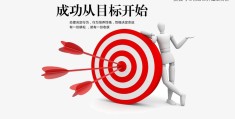 目标建立过程中应该()(目标建立过程中应该什么?)