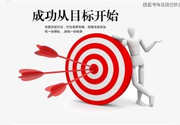 目标建立过程中应该()(目标建立过程中应该什么?)
