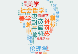 什么是哲学概念的内容(哲学概念是什么意思)