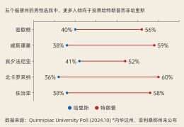 美国的普世价值和规则(美国的普世价值和规则的区别)