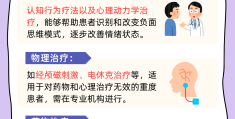 精神病患者能彻底治愈最好方法(精神病人怎么治愈)